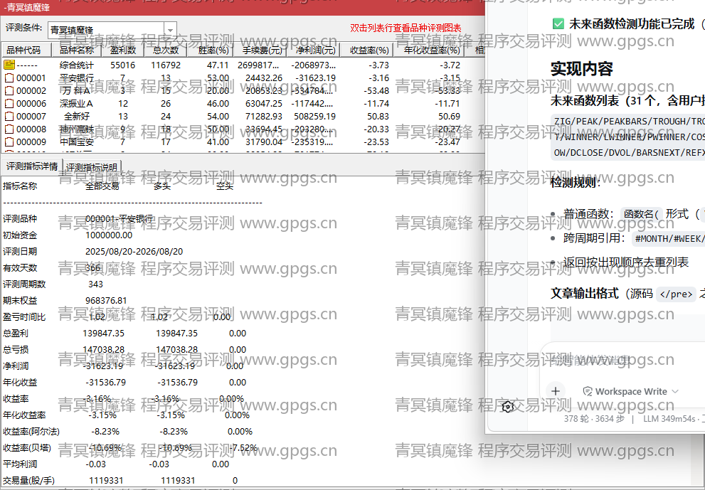 青冥镇魔锋指标程序交易评测结果