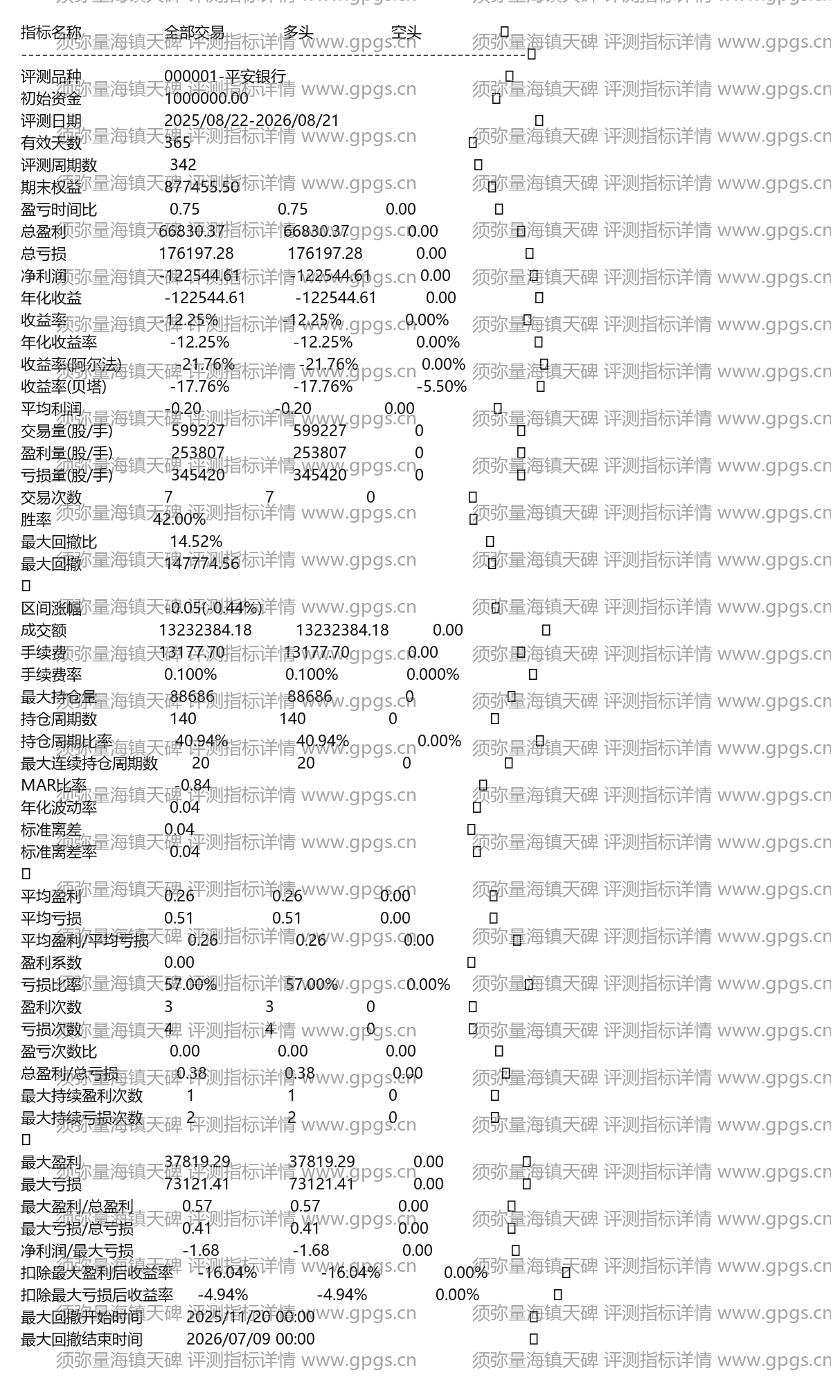 须弥量海镇天碑评测指标详情