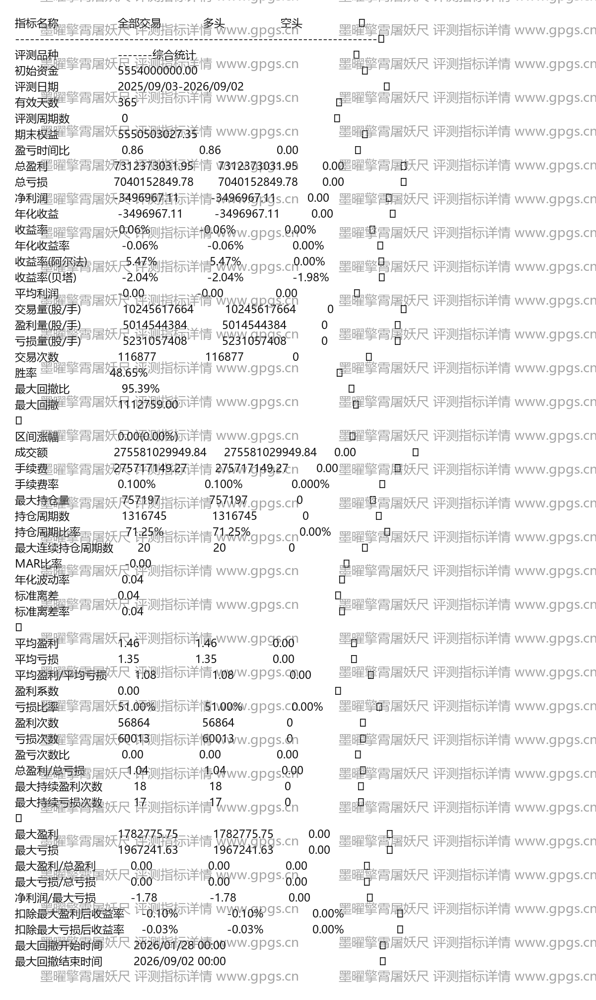 墨曜擎霄屠妖尺评测指标详情