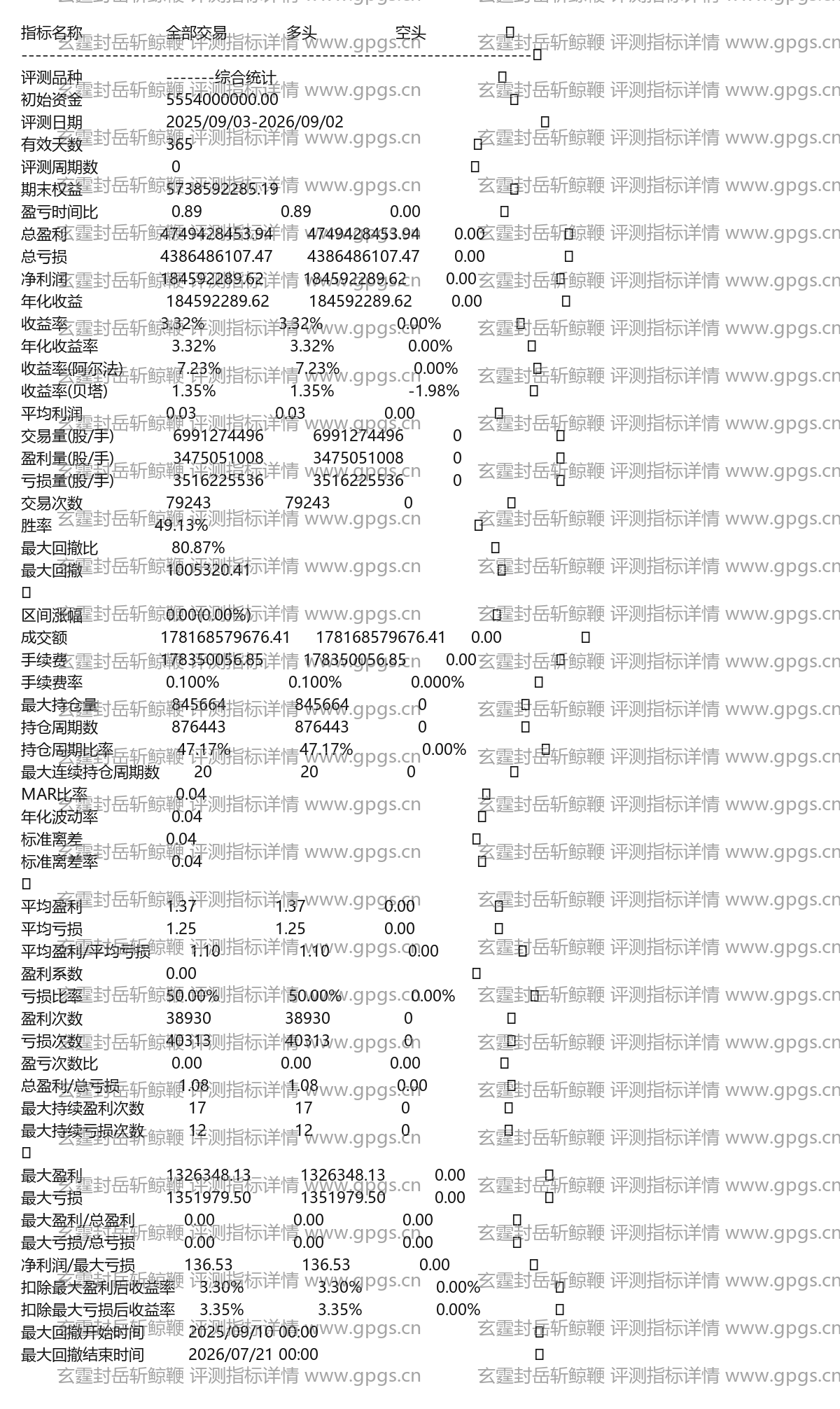 玄霆封岳斩鲸鞭评测指标详情