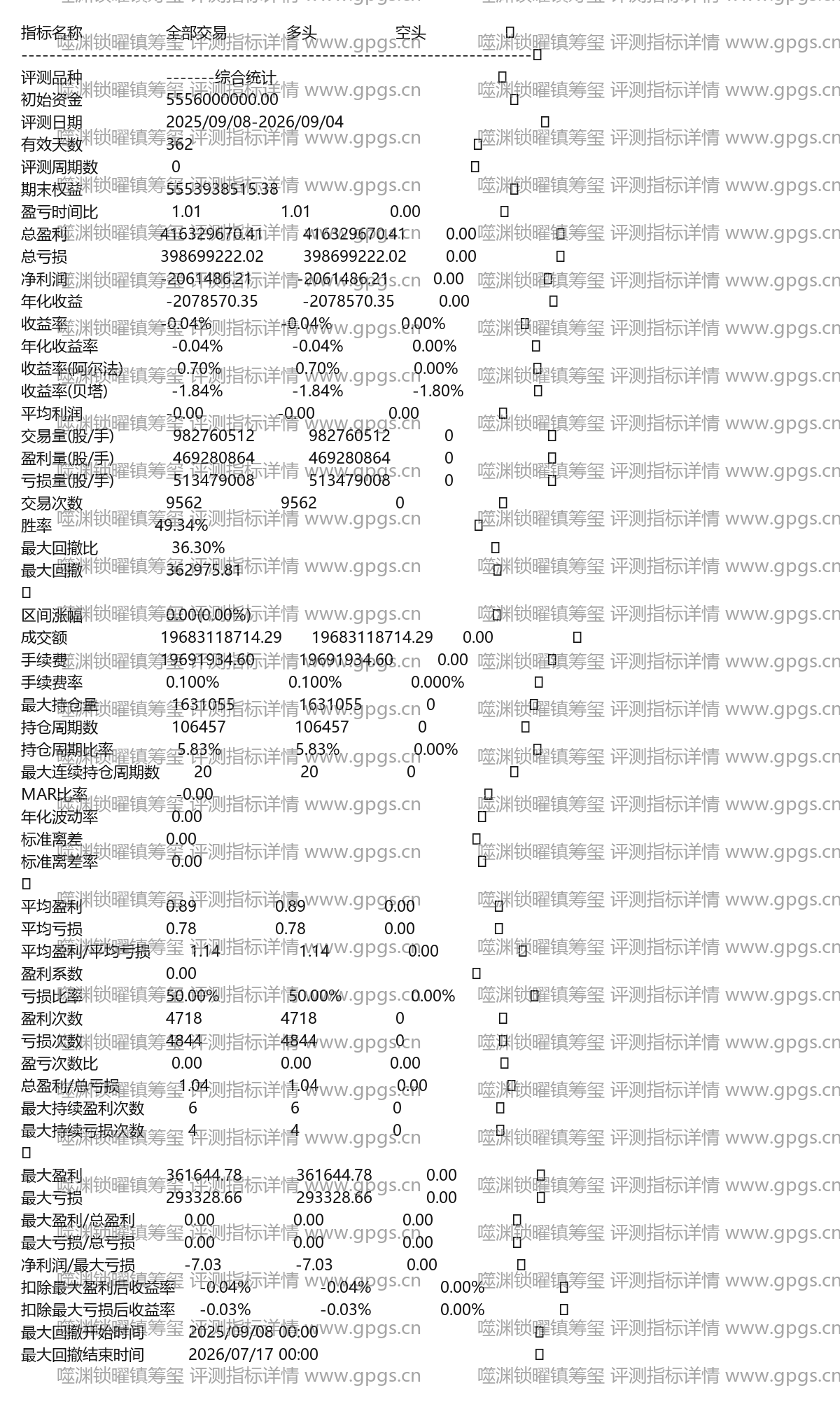 噬渊锁曜镇筹玺评测指标详情