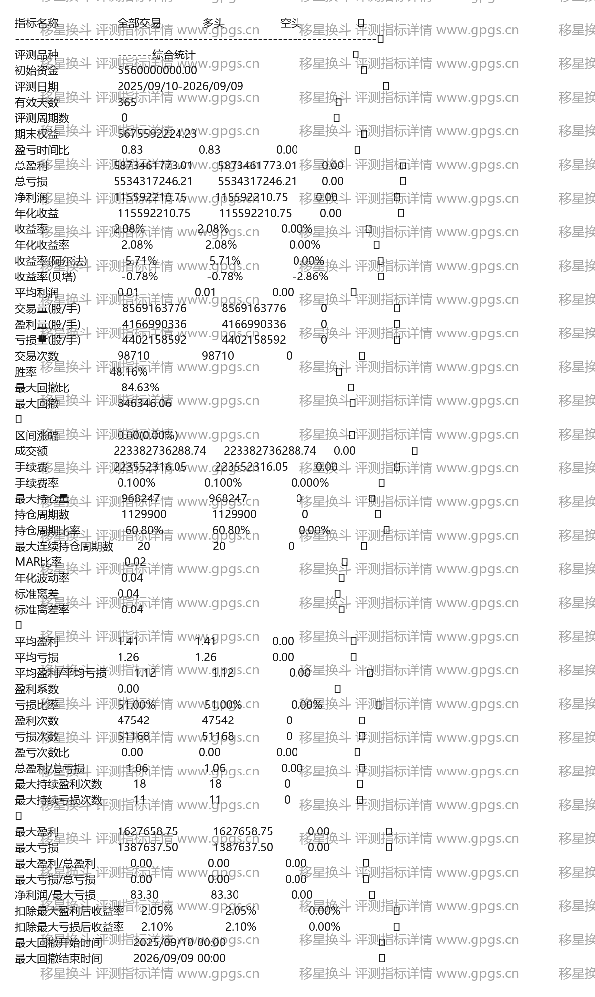 移星换斗评测指标详情