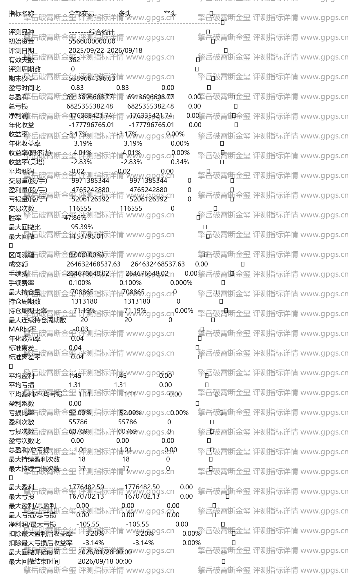 擎岳破霄断金玺评测指标详情