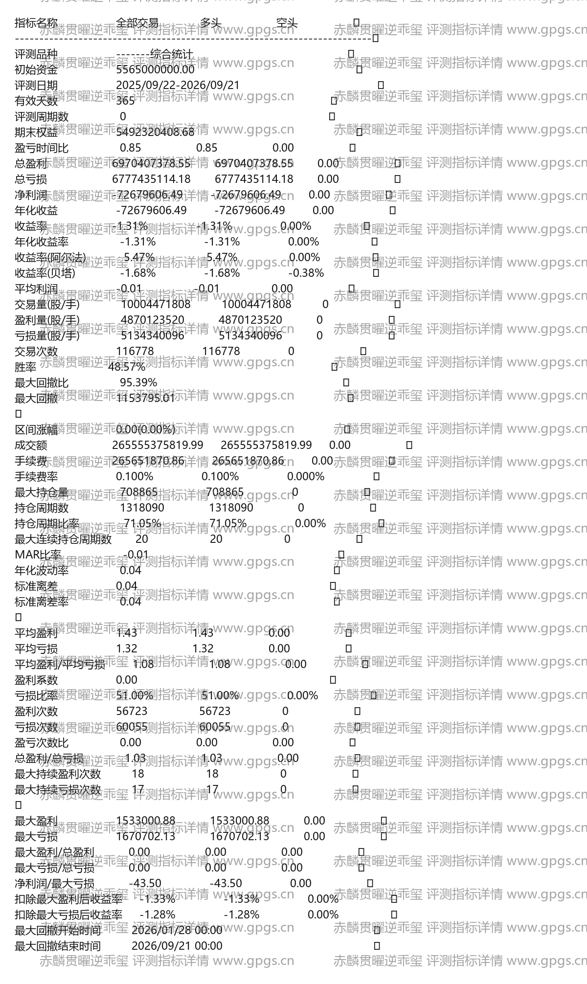 赤麟贯曜逆乖玺评测指标详情
