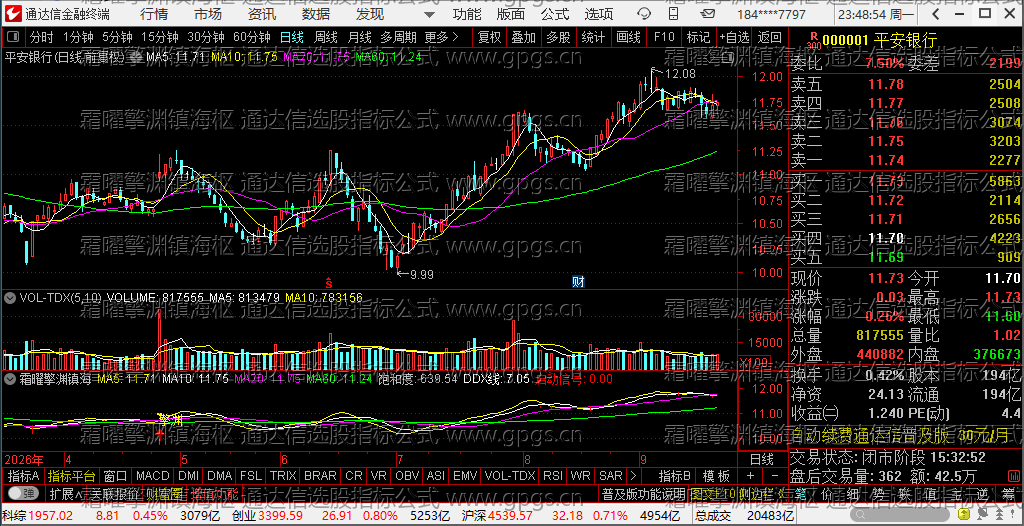 霜曜擎渊镇海枢底部启动主图与量能饱和度双枢合璧定鼎擒牛通达信选股指标公式(1) 霜曜擎渊镇海枢指标-000001平安银行实盘截图