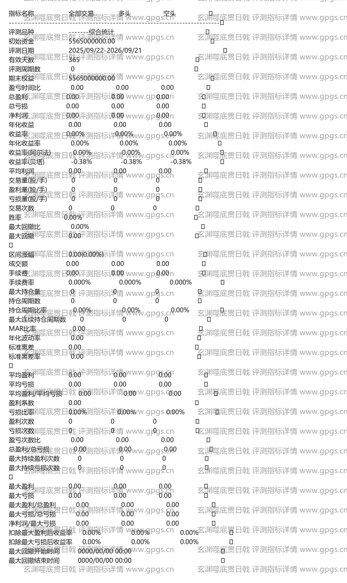 玄渊噬底贯日戟评测指标详情
