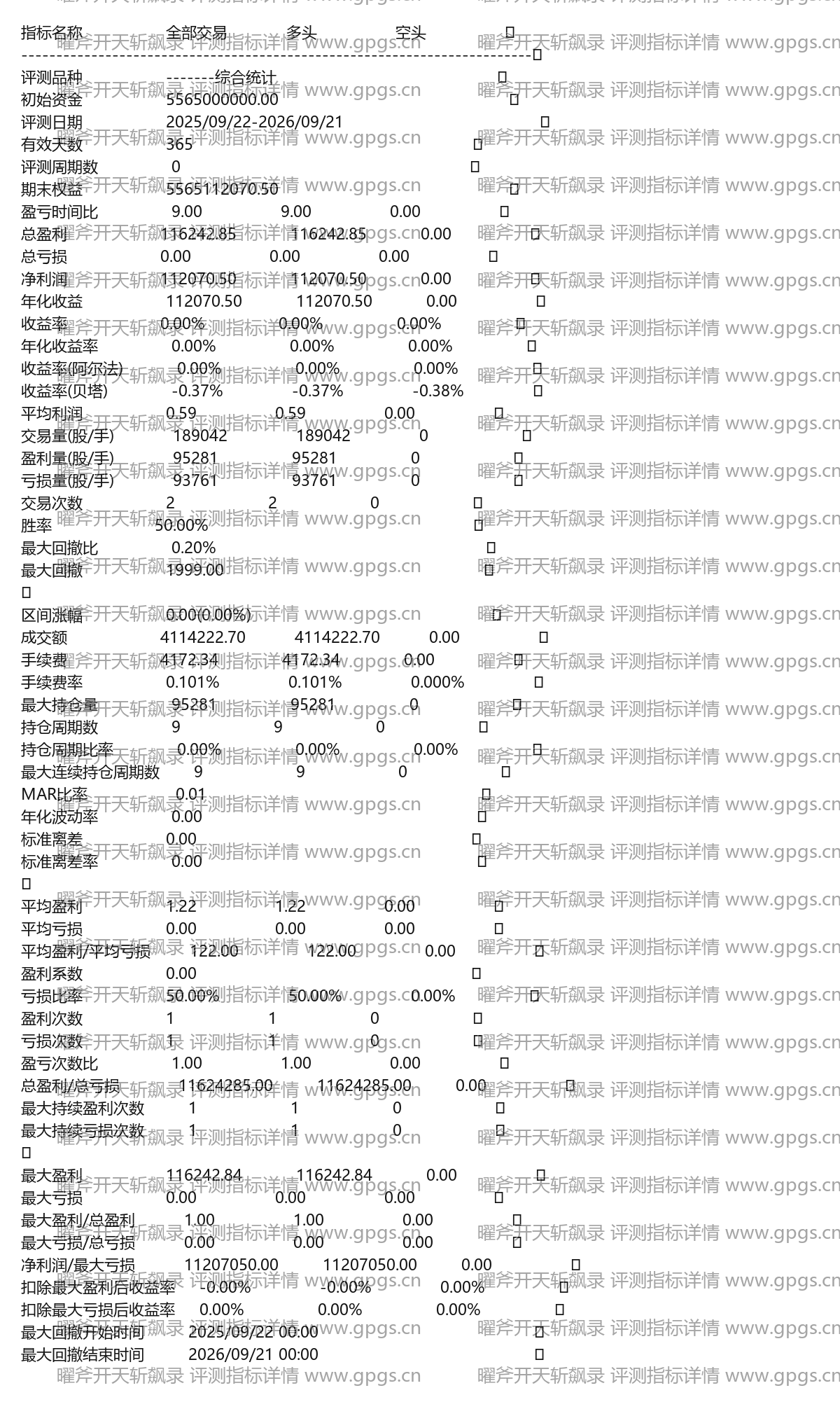 曜斧开天斩飙录评测指标详情