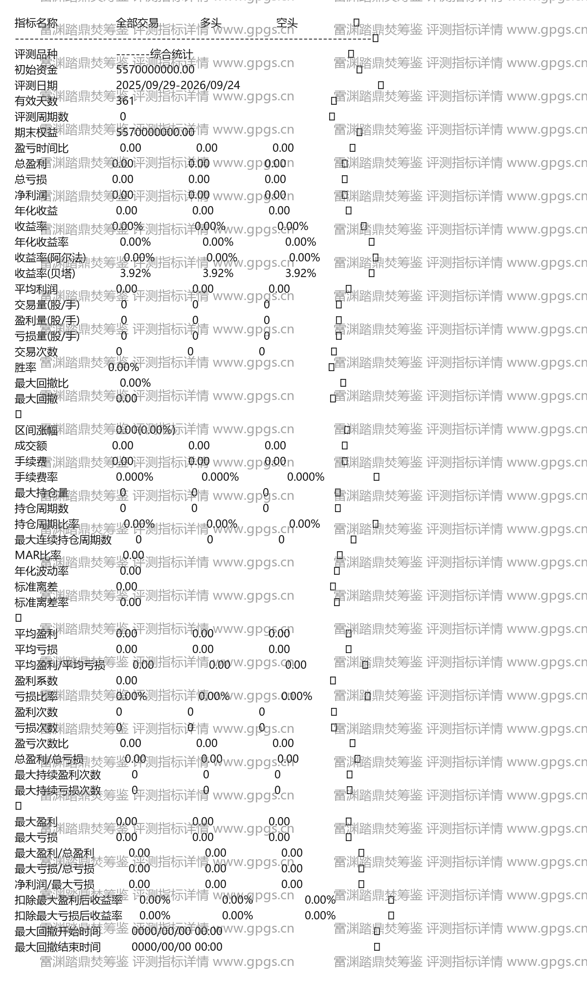 雷渊踏鼎焚筹鉴评测指标详情