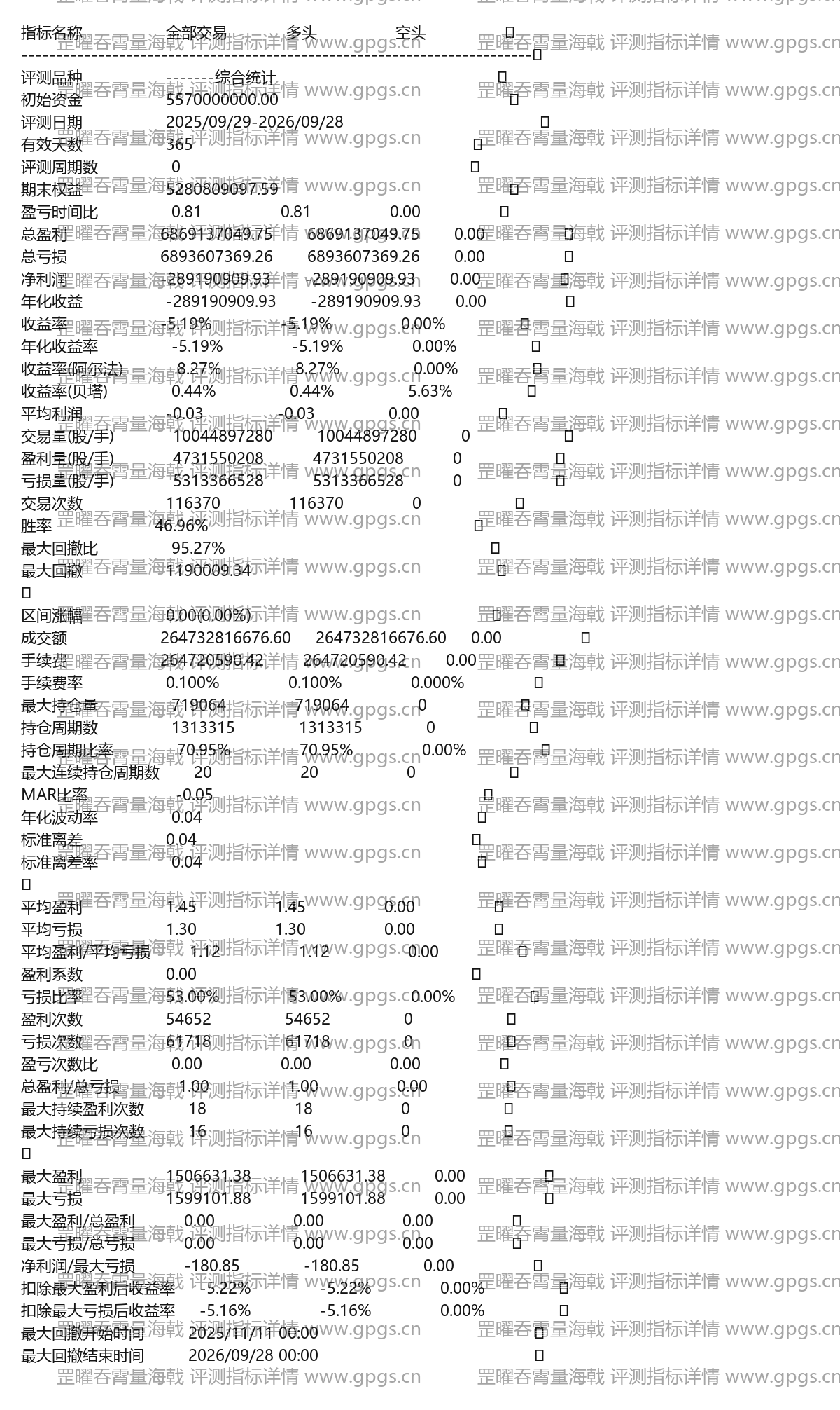罡曜吞霄量海戟评测指标详情