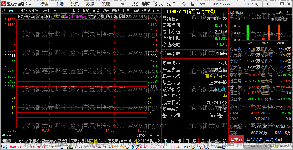 沧霄御筹定渊瞳指标-000001平安银行实盘截图
