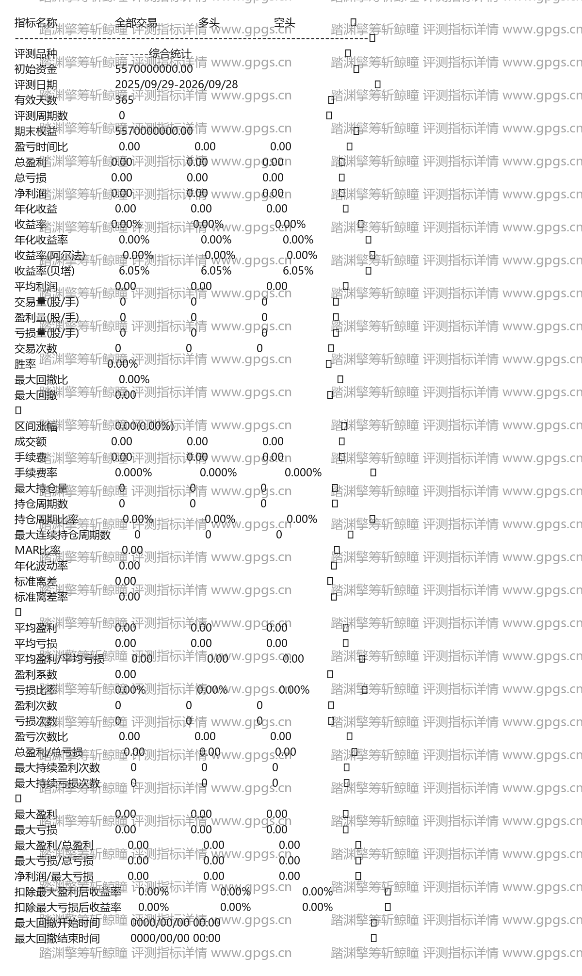 踏渊擎筹斩鲸瞳评测指标详情