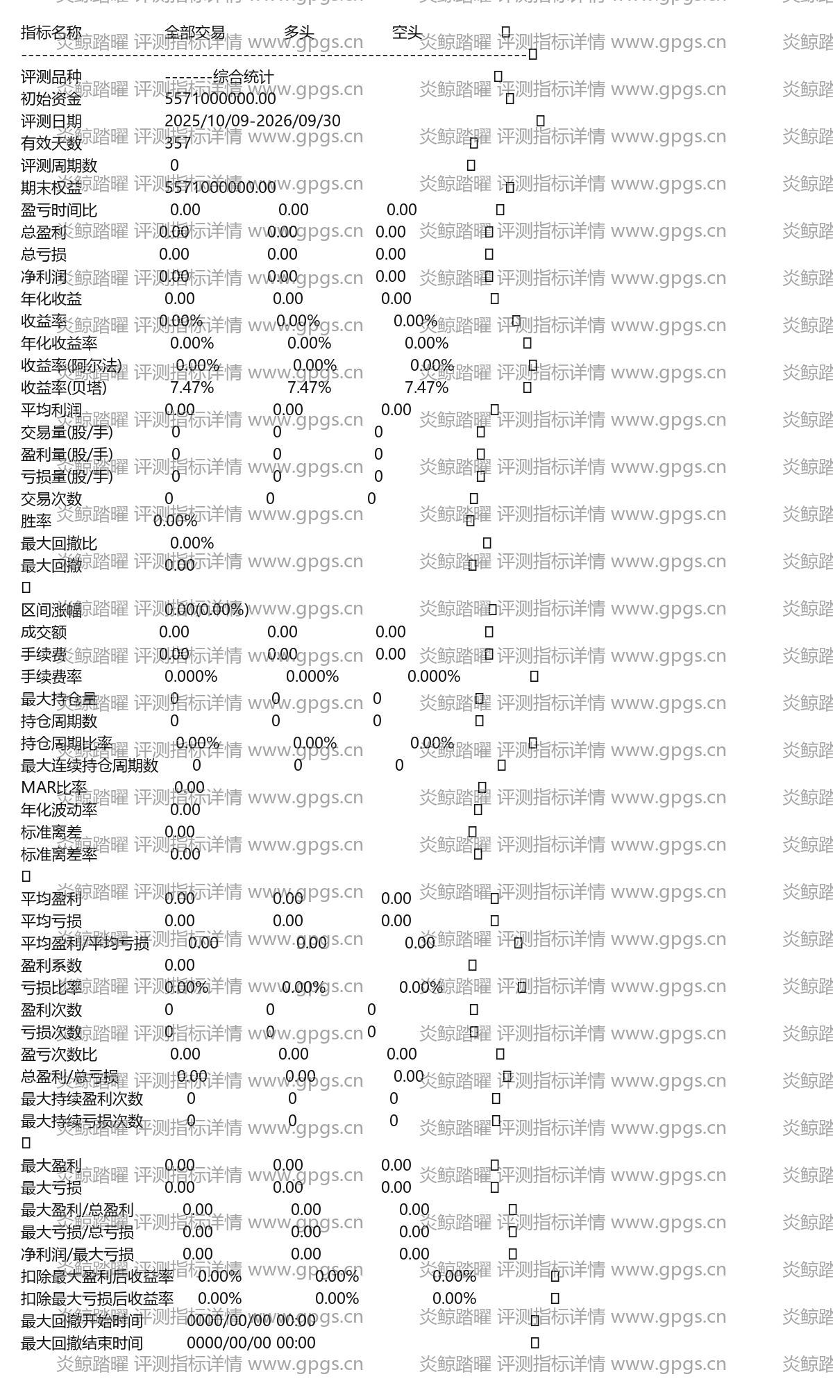 炎鲸踏曜评测指标详情