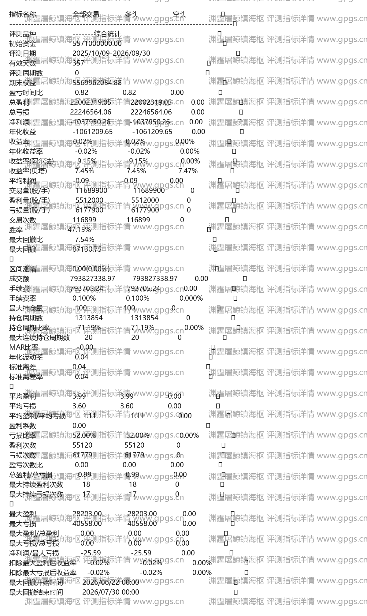 渊霆屠鲸镇海枢评测指标详情