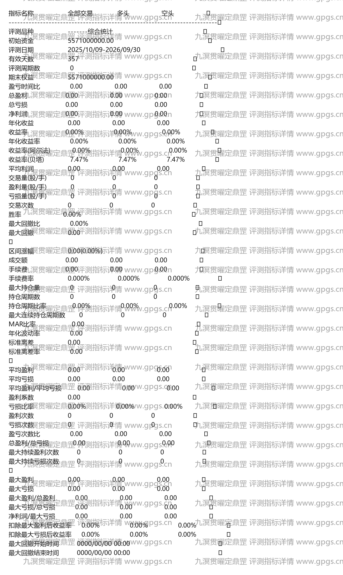 九溟贯曜定鼎罡评测指标详情