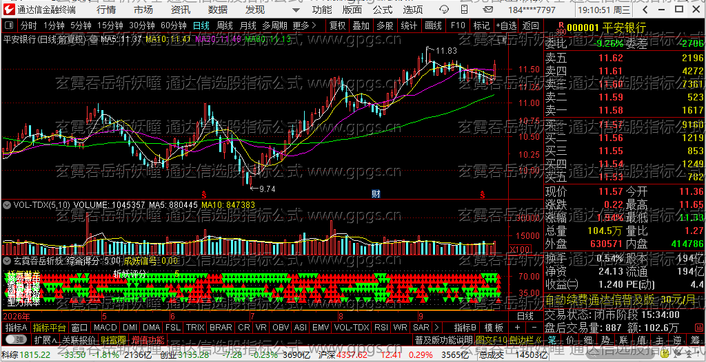 玄霓吞岳斩妖瞳指标-000001平安银行实盘截图