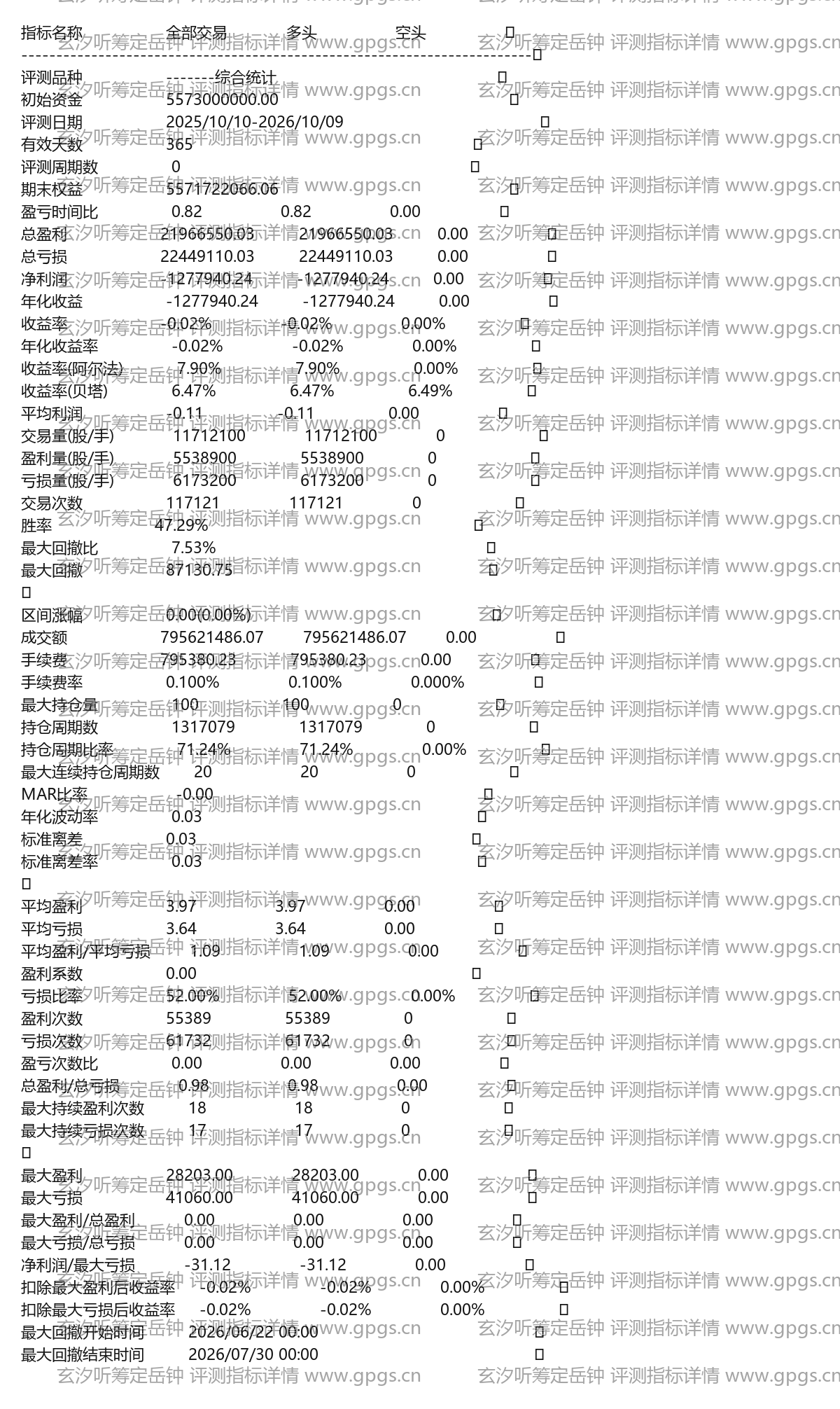 玄汐听筹定岳钟评测指标详情